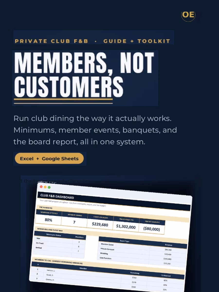 Private Club F&B operations guide for Excel and Google Sheets, managing dining minimums, member events, banquets, and the board report.