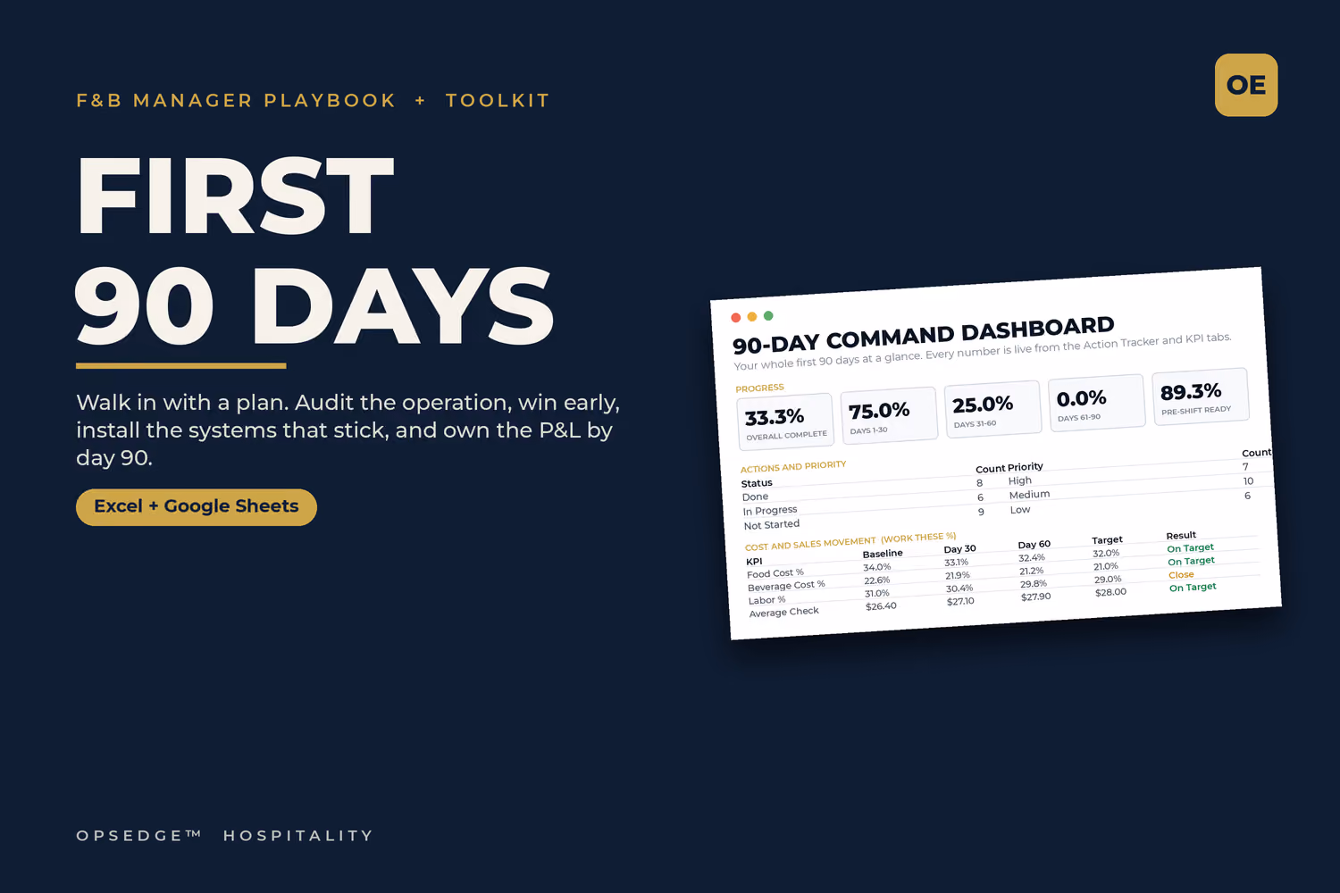 F&B Manager First 90 Days Playbook placeholder