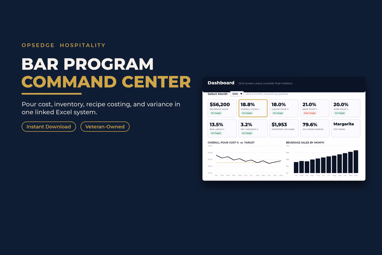 Bar Program Command Center