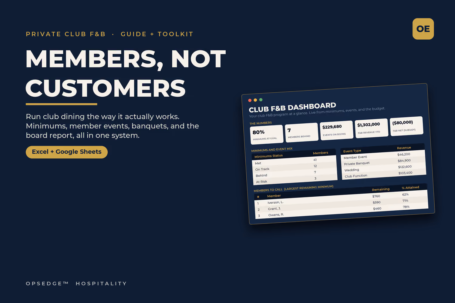 Private Club F&B Operations Guide placeholder