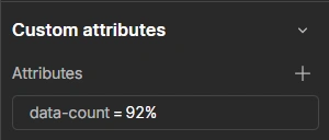 Screen showing custom attribute data-count set to 92% in a software interface panel.