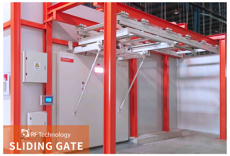 RF Technology Automatic Shielded Sliding Gate