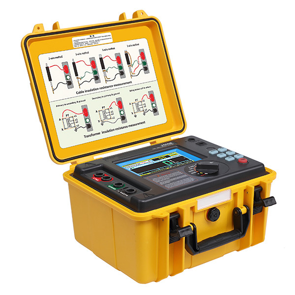MEWOI4520 insulation resistance tester