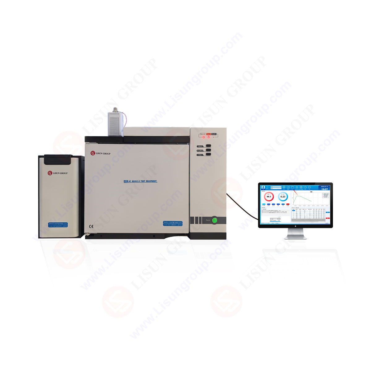 LISUN EDX-4 RoHS 2.0 phthalate screening system