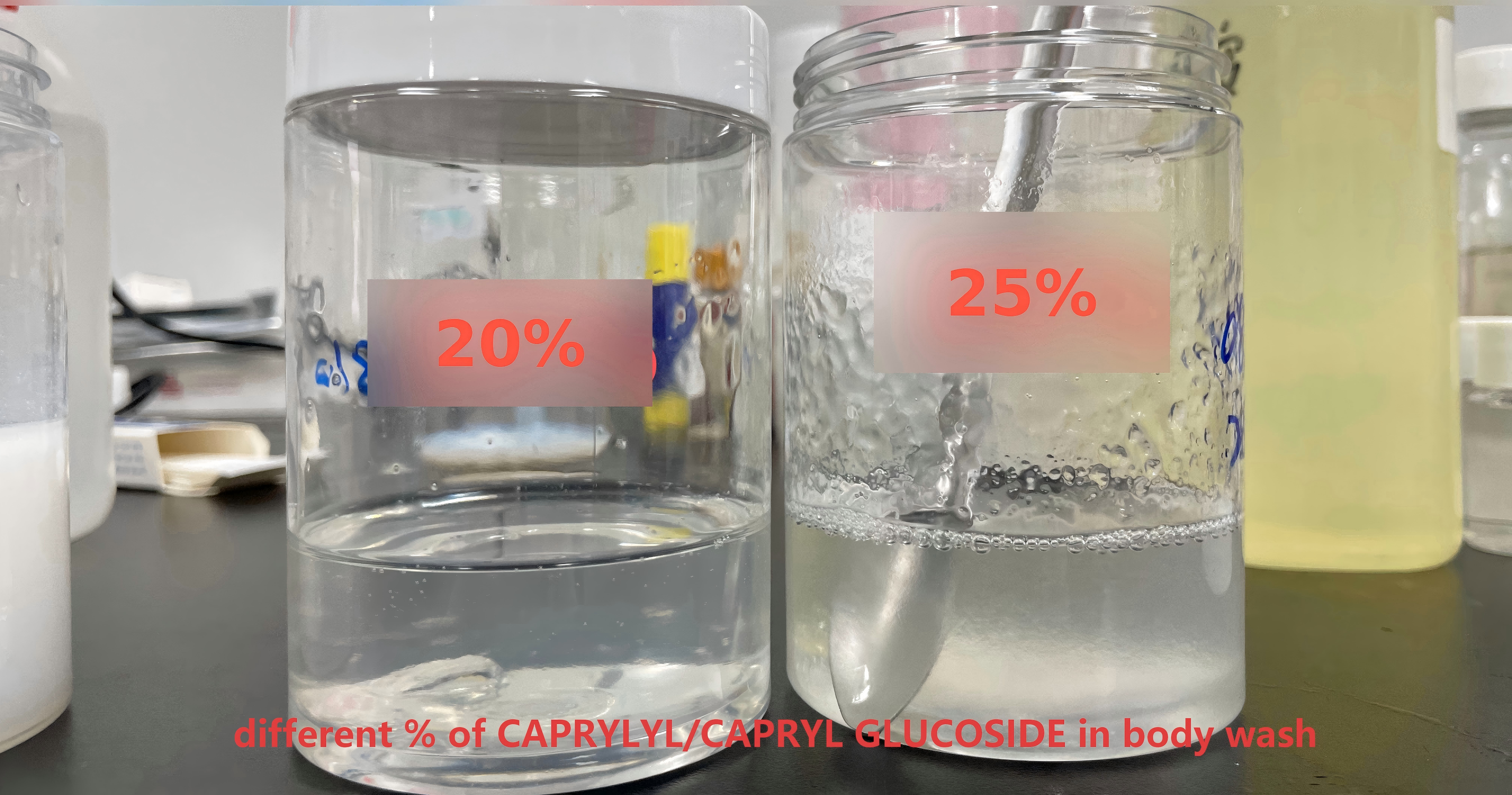 Two clear jars of body wash samples side by side, showing a visible difference in clarity and thickness between 20% and 25% octyl/decyl glucoside surfactant levels