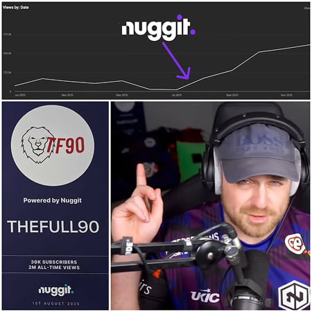 Nuggit Instagram Social Media Post | Nuggit