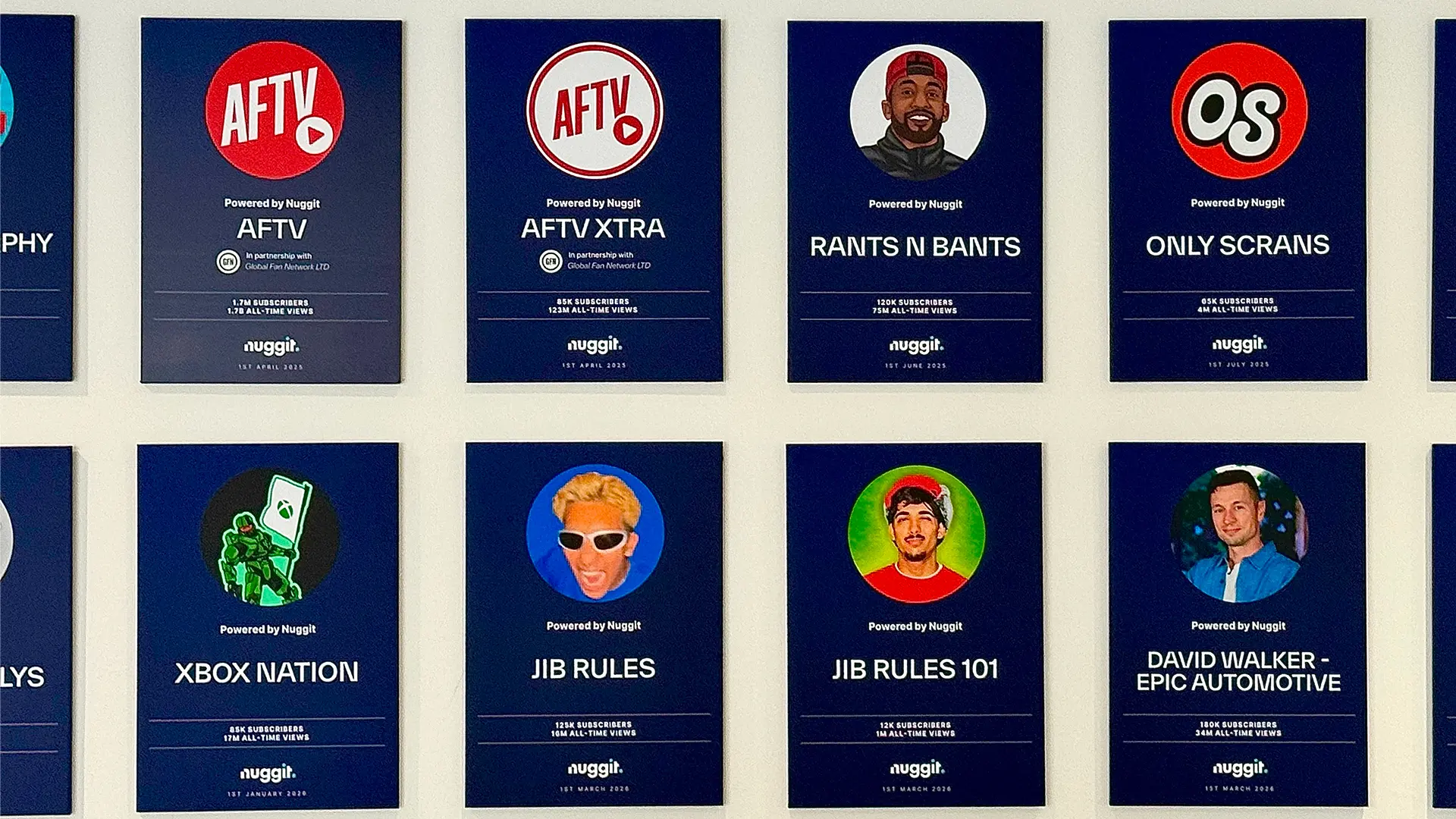 Creators Board | Nuggit