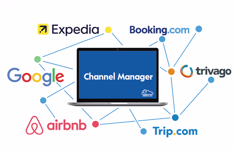 Portátil «Channel Manager» conectado a Expedia, Booking, Airbnb, Google y trivago