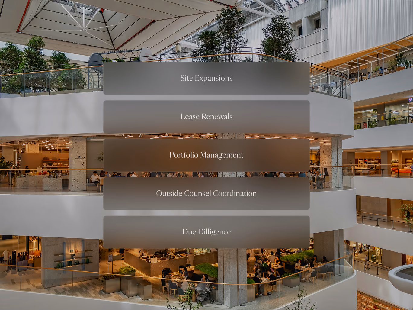 Multi-level indoor shopping mall with restaurants and seating areas behind text listing site services.