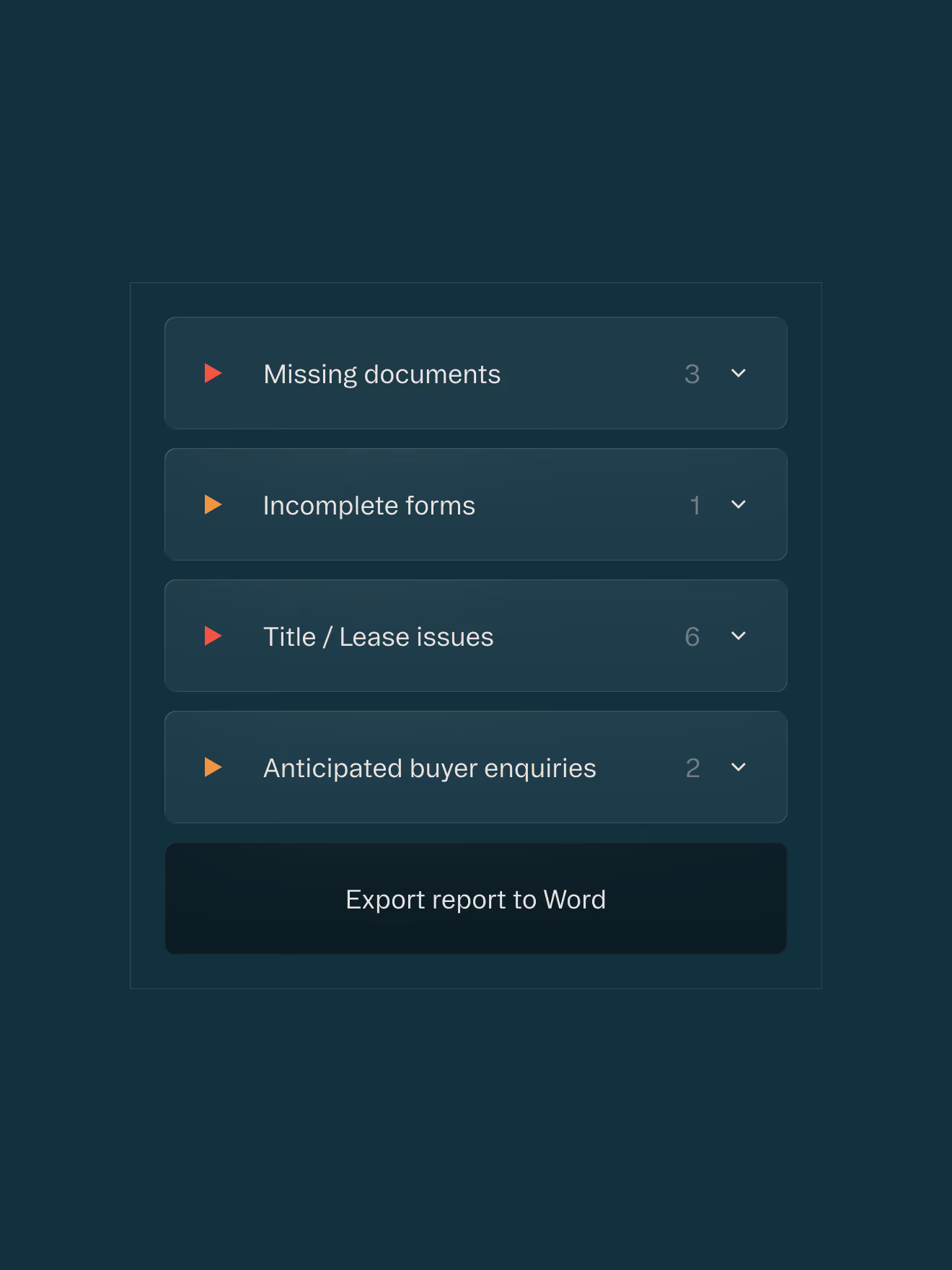 Interface listing missing documents, incomplete forms, title issues, buyer enquiries, and export report to Word button.