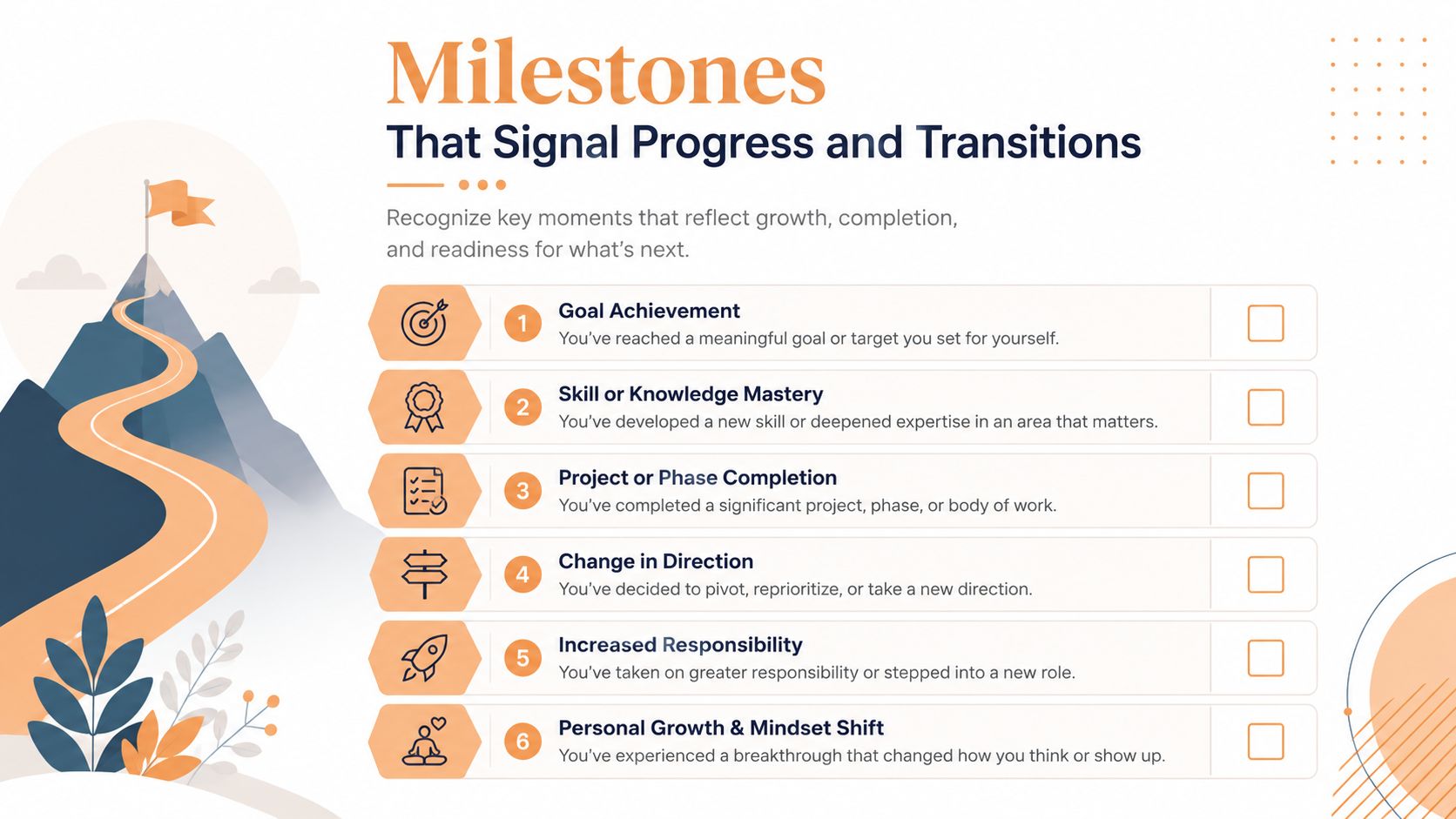A list of six milestones representing professional growth, personal development, and transition points in a career journey.
