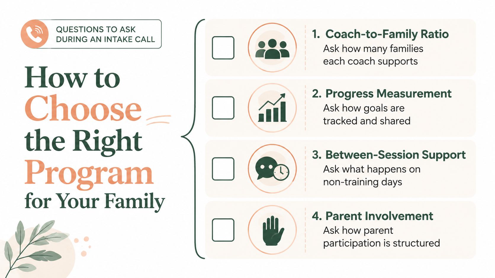 A guide listing four important questions for parents to ask during an autism program intake call.