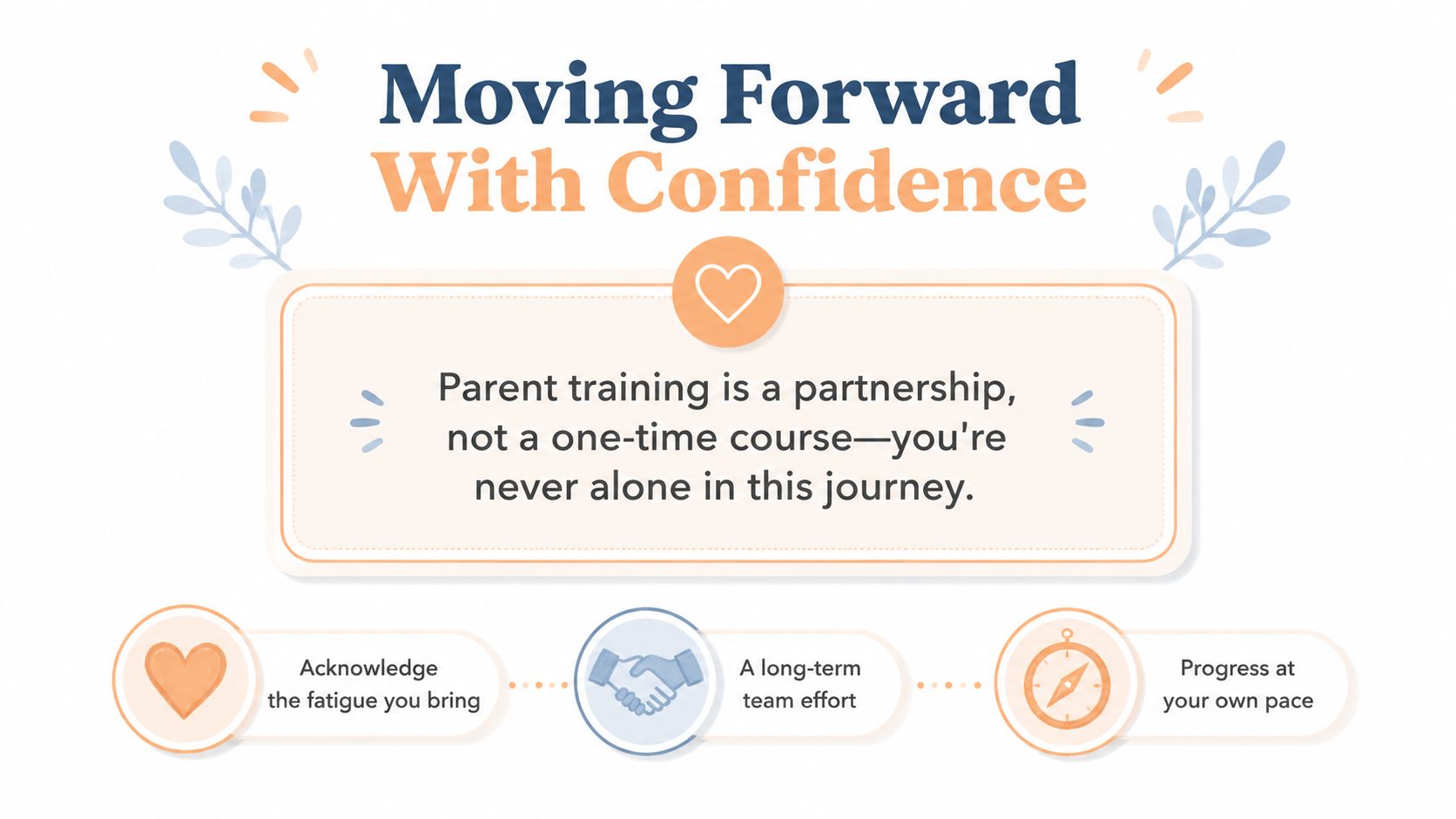 A motivational graphic titled Moving Forward With Confidence, emphasizing that parent training is an ongoing partnership.