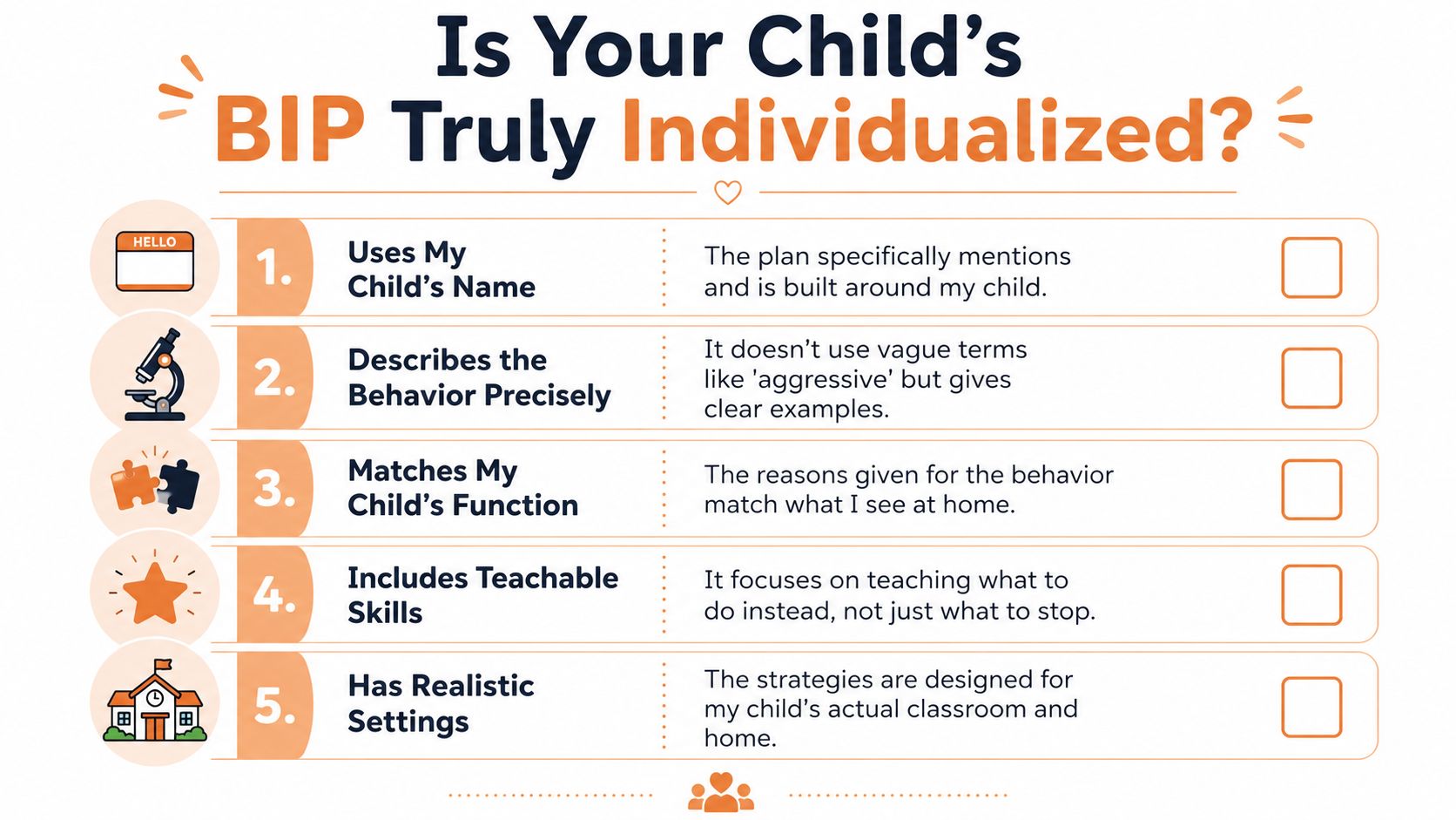 A checklist for parents to determine if their child's Behavior Intervention Plan is truly individualized and effective.