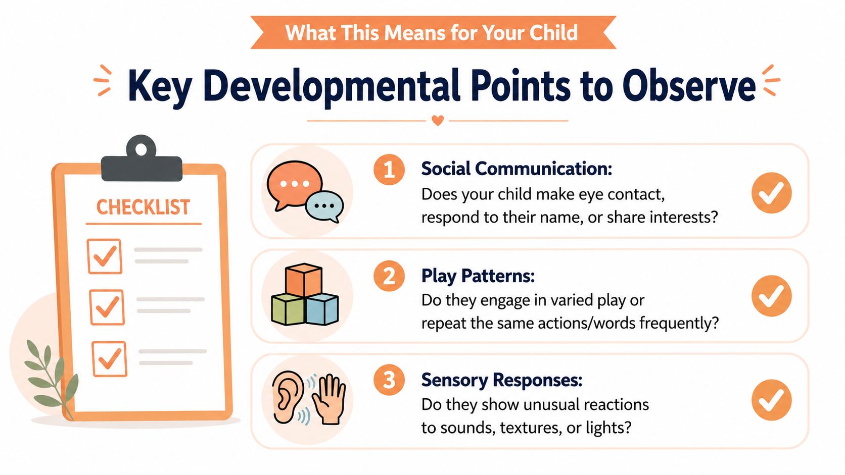 An infographic checklist outlining key developmental points to observe for children including communication, play, and sensory responses.