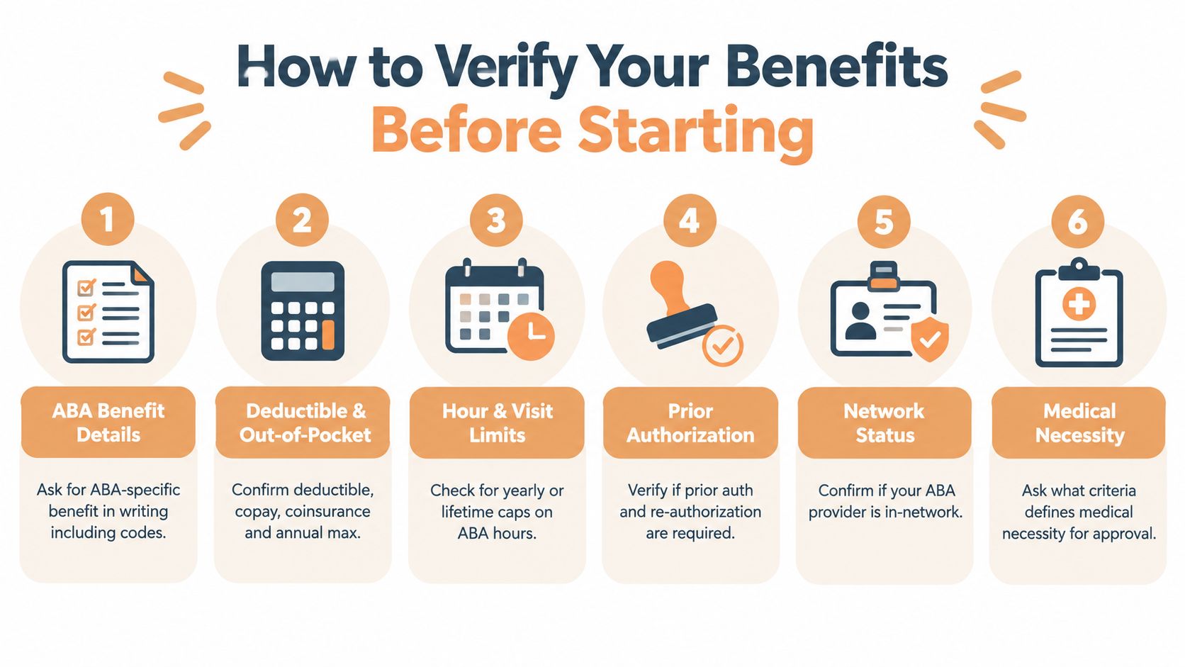 A step-by-step guide on how to verify insurance benefits for ABA therapy before starting treatment.