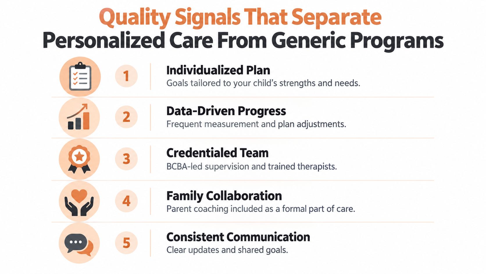 An infographic listing five quality signals that distinguish personalized autism care from generic therapy programs.