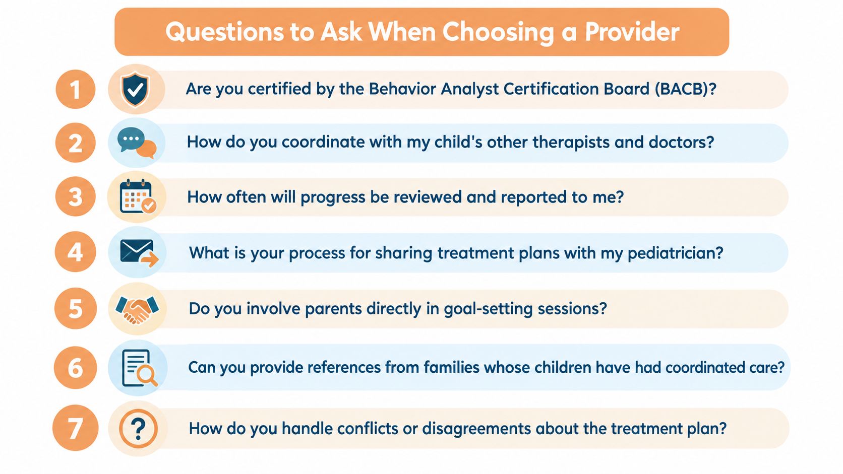 A list of seven important questions parents should ask when choosing a behavioral health care provider.