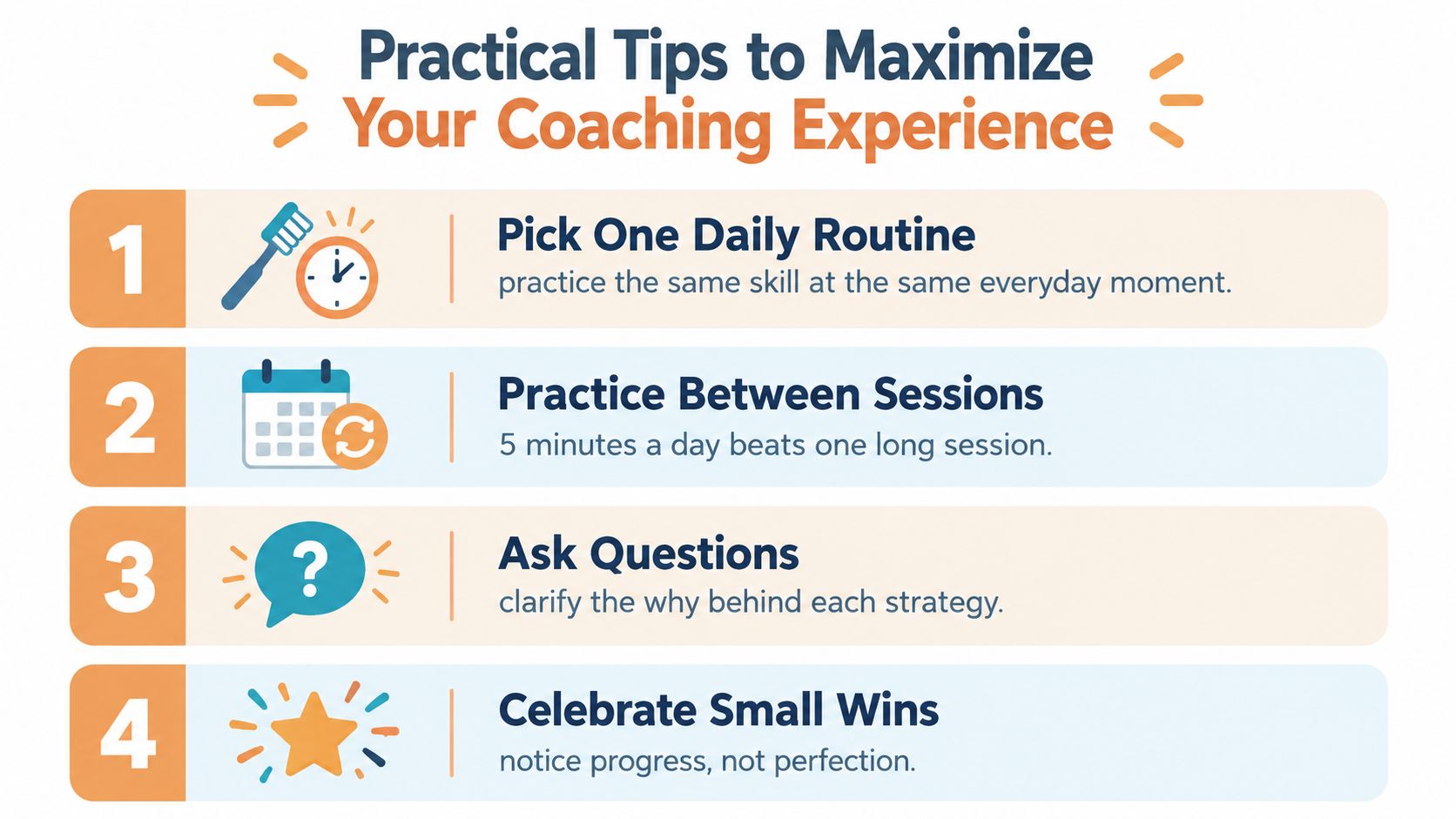 A list of four numbered practical tips to help people maximize their coaching experience effectively.