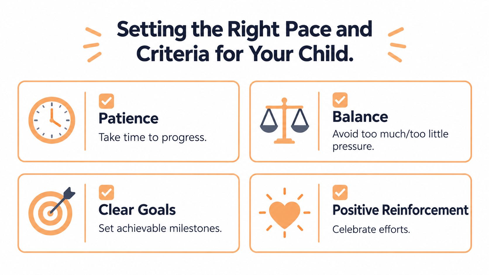 An infographic titled Setting the Right Pace and Criteria for Your Child featuring four key parenting principles.