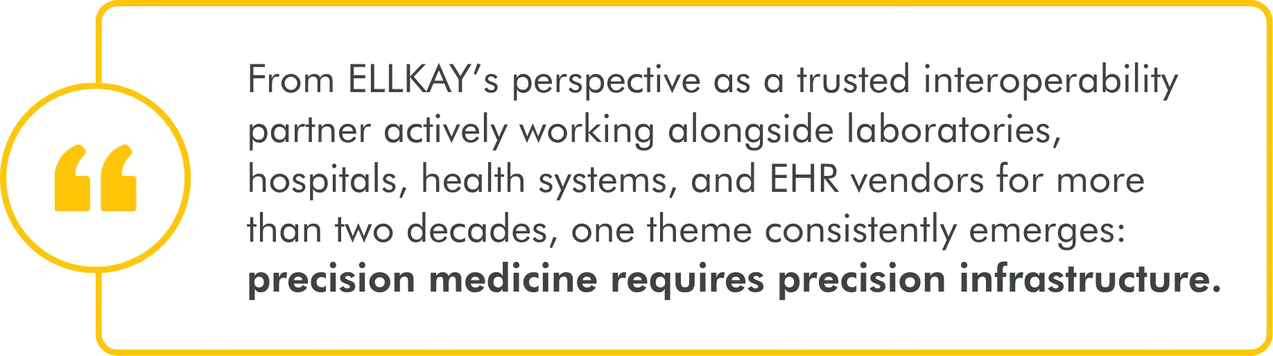 ELLKAY perspective on precision medicine and interoperability infrastructure, highlighting integration between laboratories, hospitals, health systems, and EHR vendors to support connected healthcare and precision medicine workflows