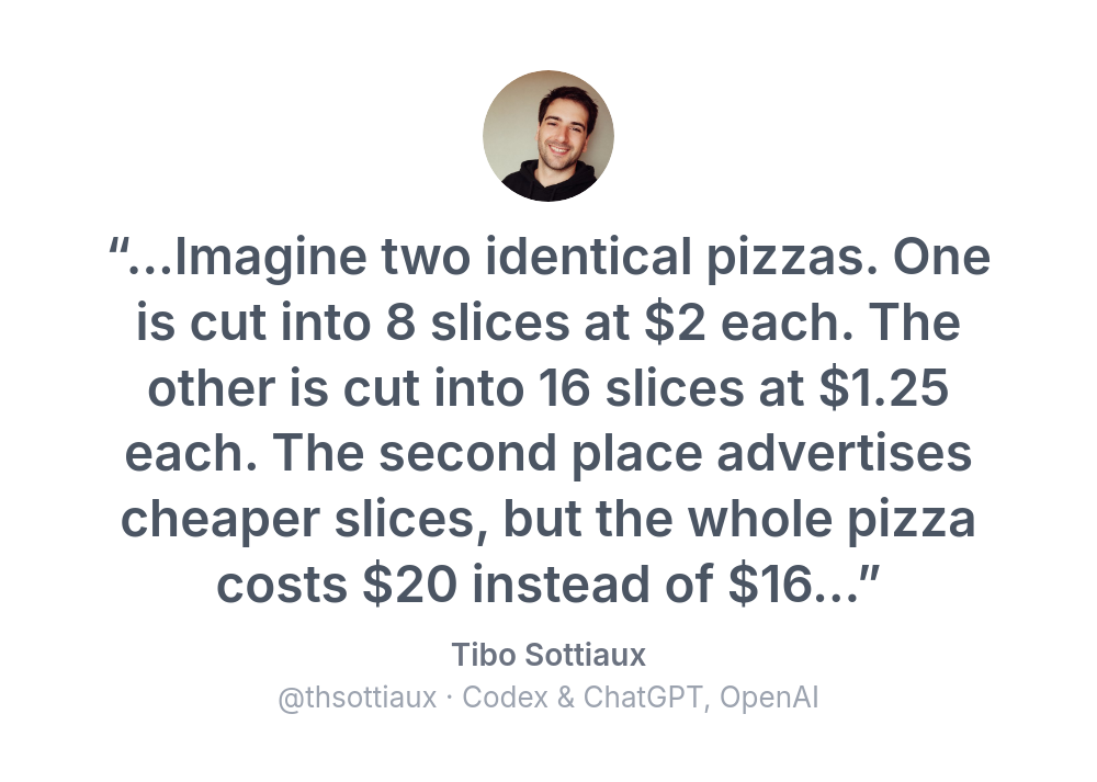 Tibo Sottiaux'nun pizza analojisi