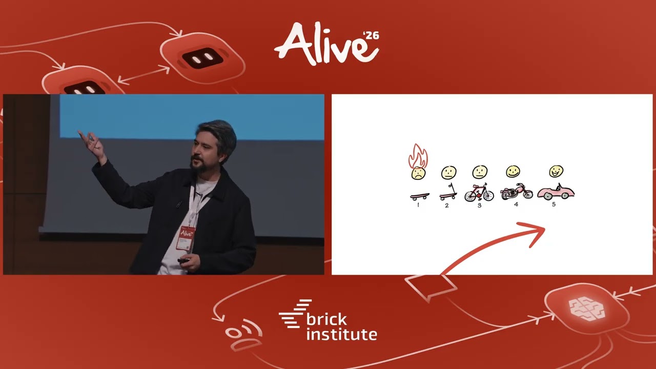 Insider Kapanış Keynote'u — Alive'26
