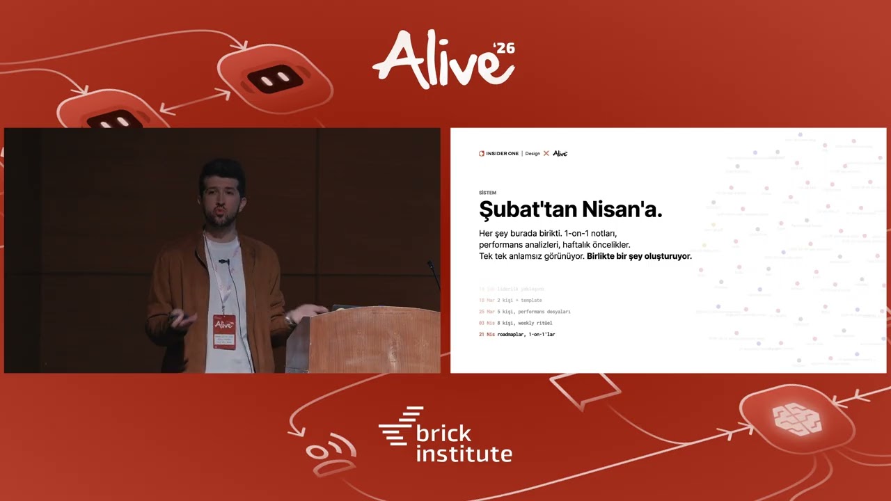 Liderlik İçin Bir Düşünce Ortağı — Furkan Açıkgöz, Alive'26