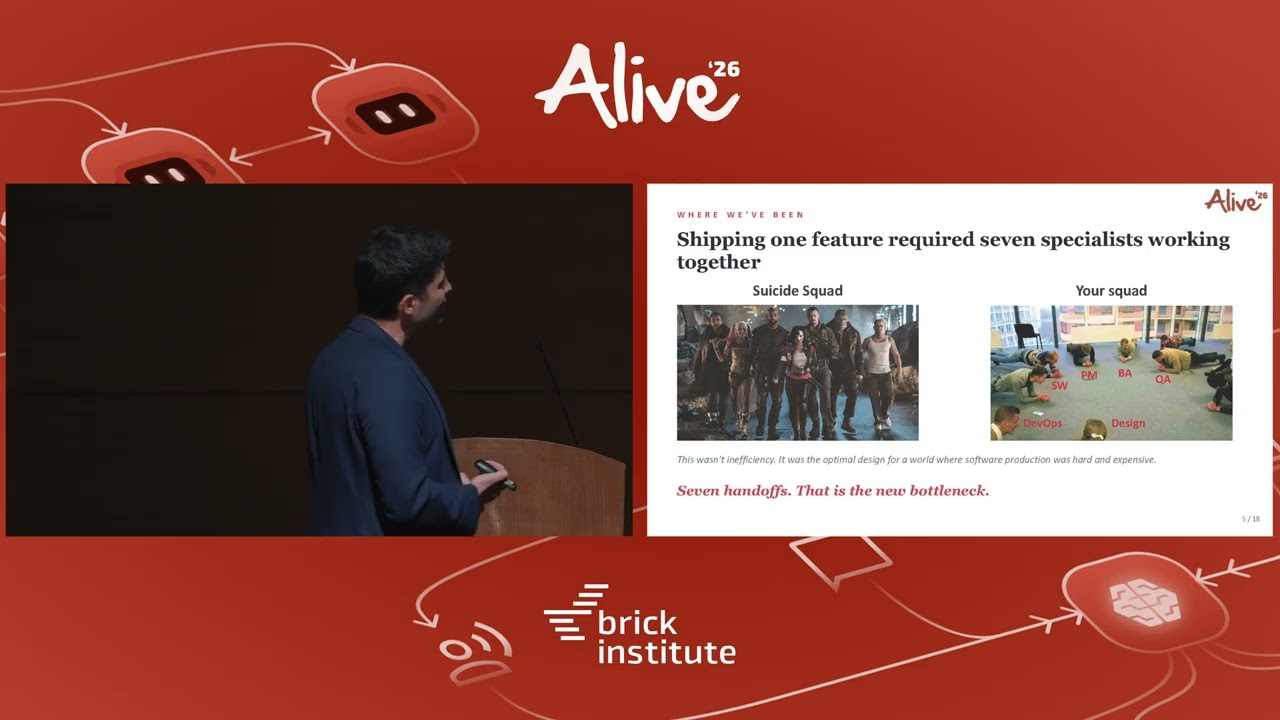 Evolution of Product Line in the Age of AI — Ferit Büyükkeçeci, Alive'26