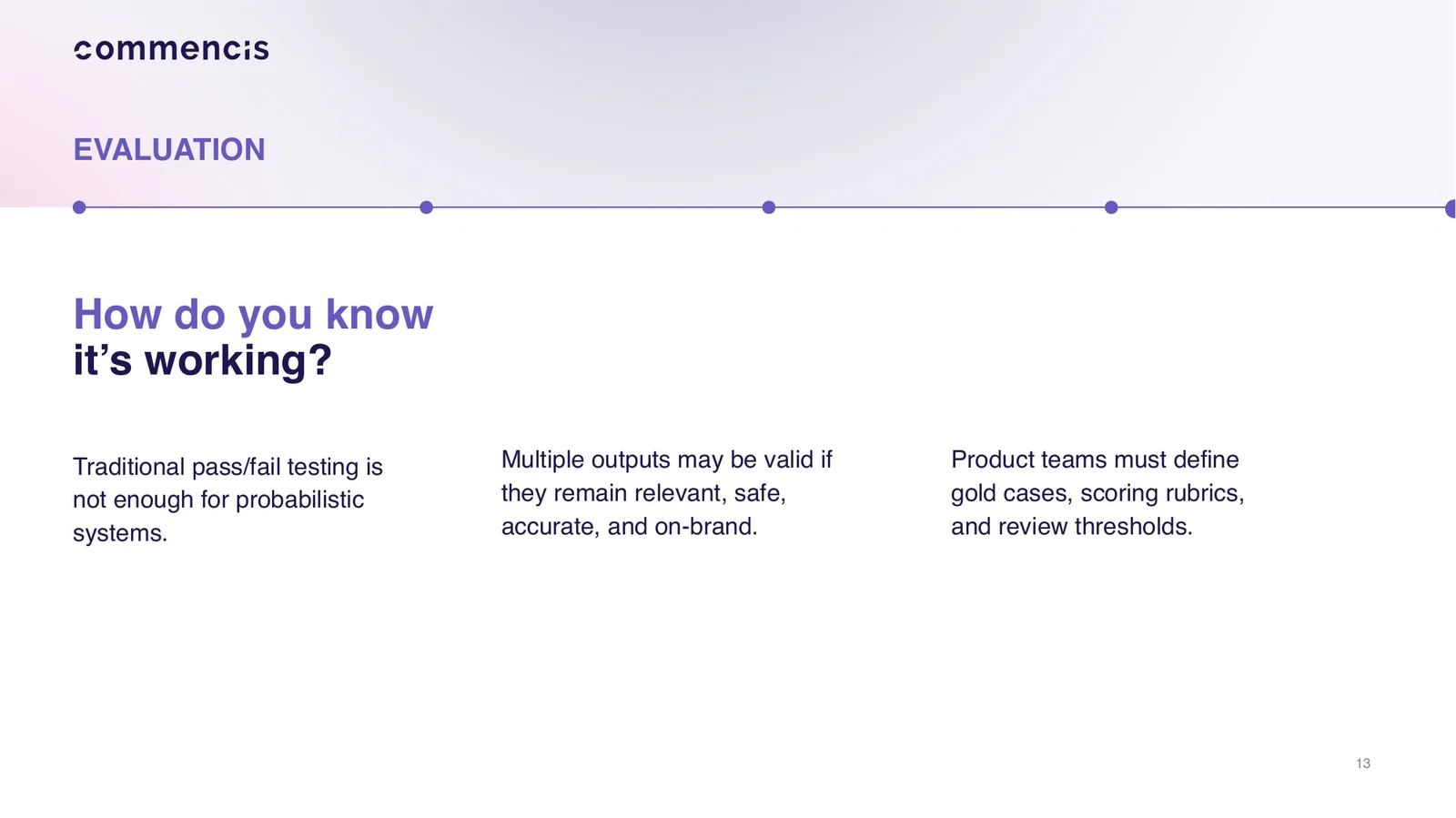 'How do you know it's working?' başlıklı değerlendirme slaydı: klasik geçti-kaldı testinin yetmediği, birden fazla çıktının geçerli olabileceği ve gold case tanımlarının gerekliliği
