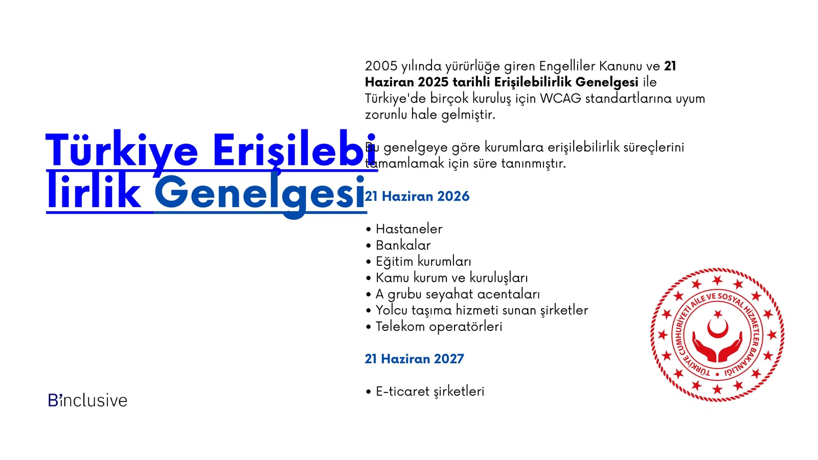 Türkiye Erişilebilirlik Genelgesi slaydı: 21 Haziran 2026 ve 21 Haziran 2027 tarihli uyum takvimi ve kapsanan kurumlar