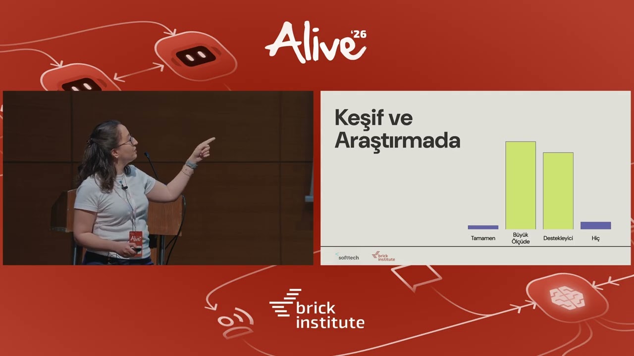 Yapay Zeka, UX Süreçlerini Nasıl Dönüştürüyor? — Softtech, Alive'26