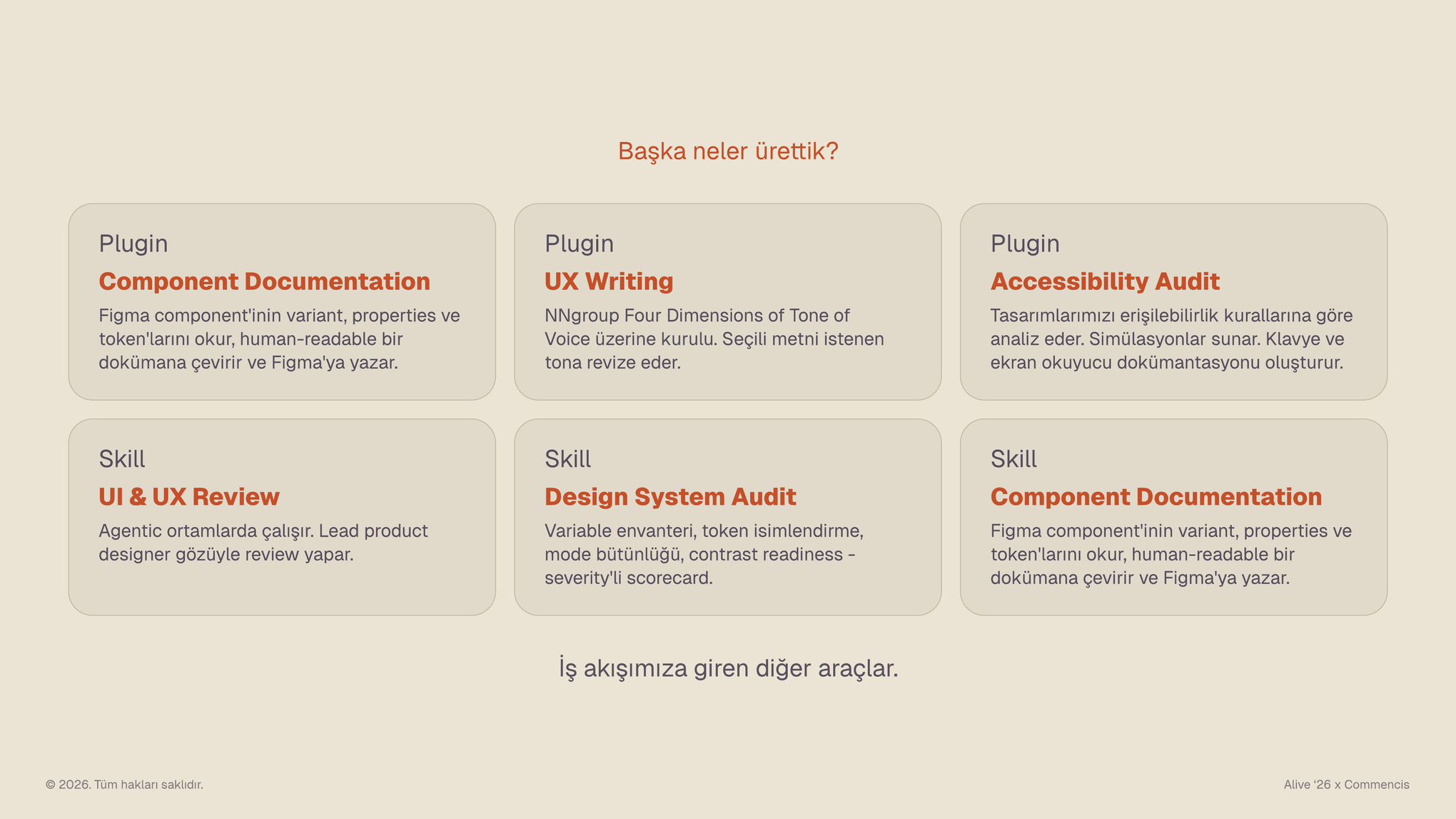 "Başka neler ürettik?" başlıklı kart dizisi: Component Documentation, UX Writing, Accessibility Audit, UI & UX Review, Design System Audit