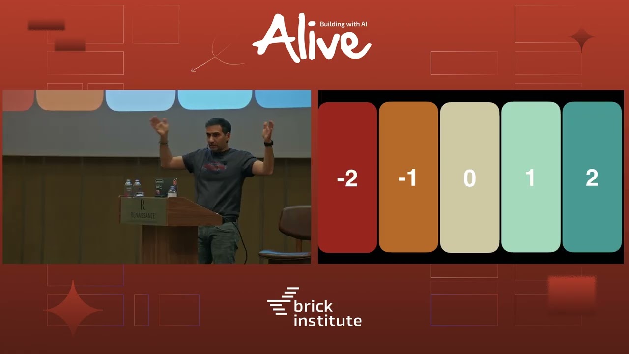 Practical Evals in GenAI Product Development — Rufat Mirza, Alive: Building with AI