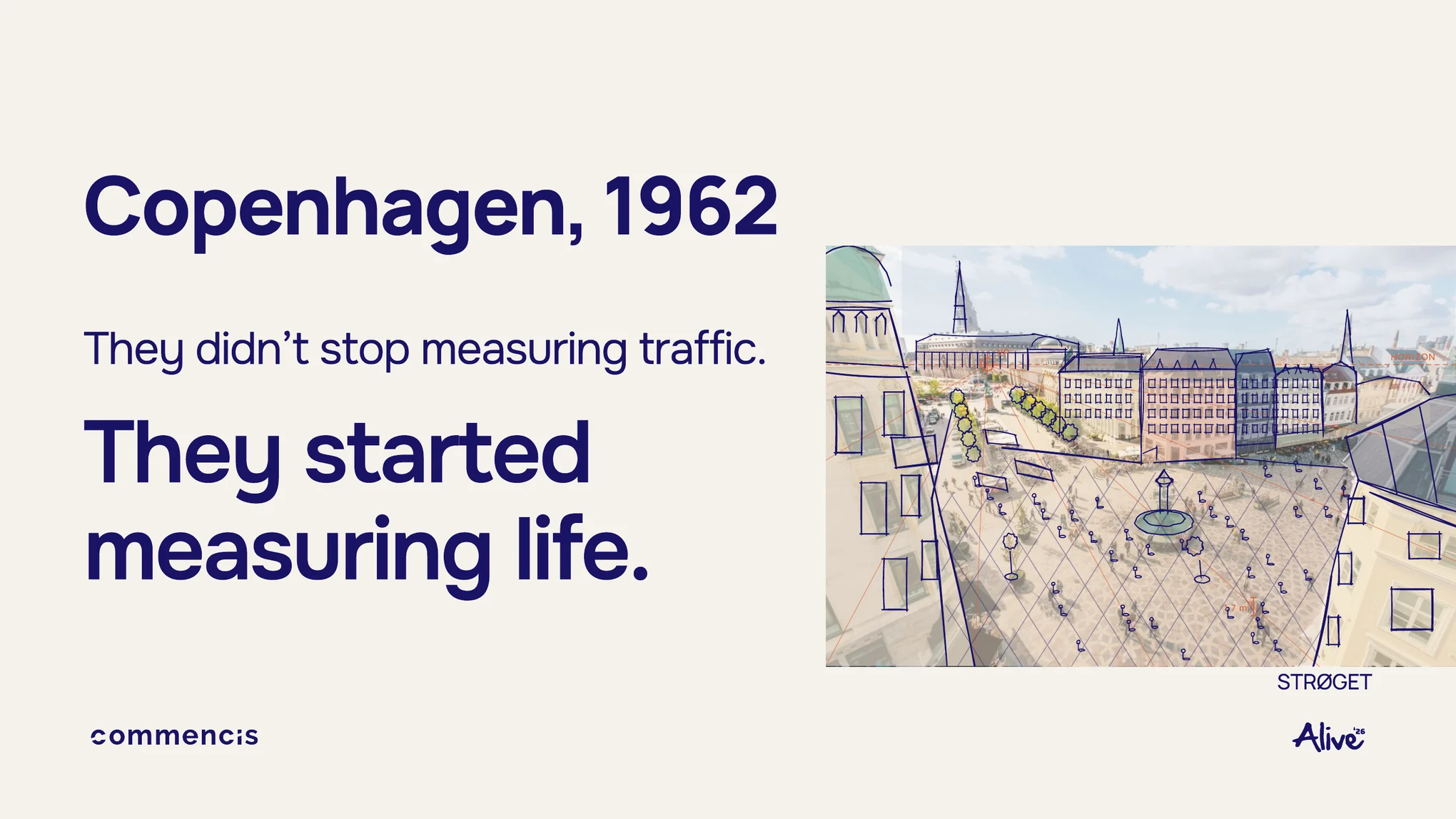 Copenhagen 1962 başlıklı slayt; trafiği ölçmeyi bırakmadılar, hayatı ölçmeye başladılar yazıyor, yanında Strøget caddesinin çizimi