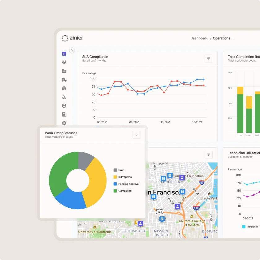 Zinier operations dashboard unifying SLA compliance, work order statuses, task completion and a live map.