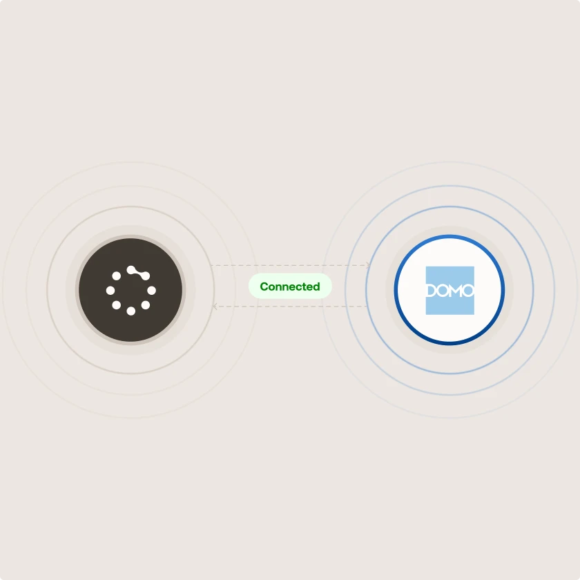 Zinier platform connected to the Domo business intelligence tool for advanced data analytics.