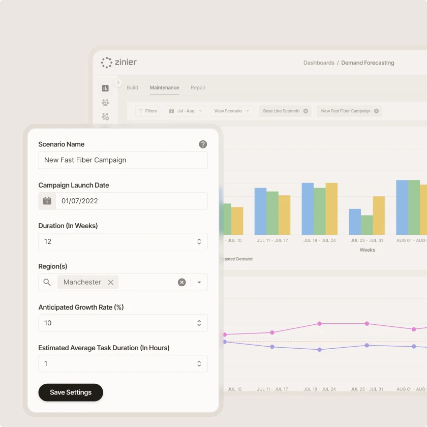 Zinier capacity forecasting scenario form setting campaign launch, region and growth rate over a demand chart.