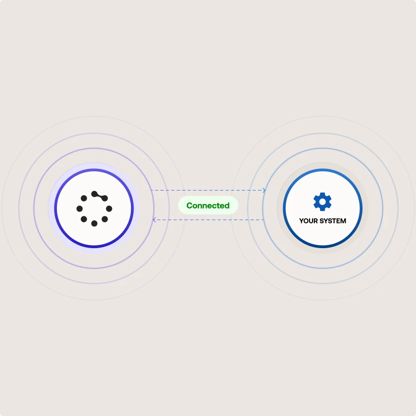 Zinier platform connected to an existing business system, illustrating customer portal integrations.