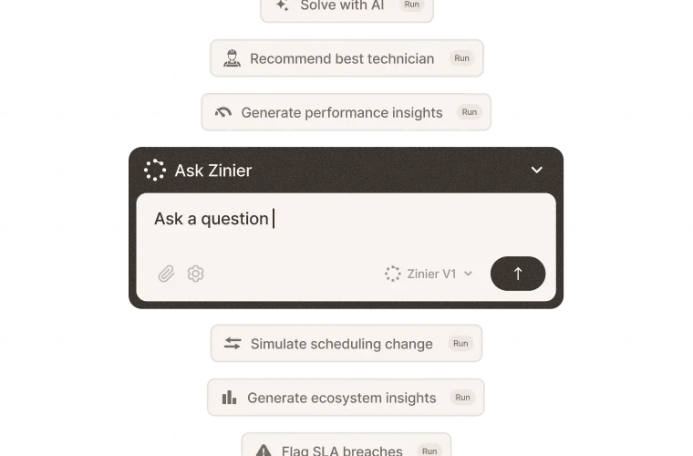 Zinier Intelligence Ask Zinier AI prompt surrounded by agent actions like Recommend best technician.