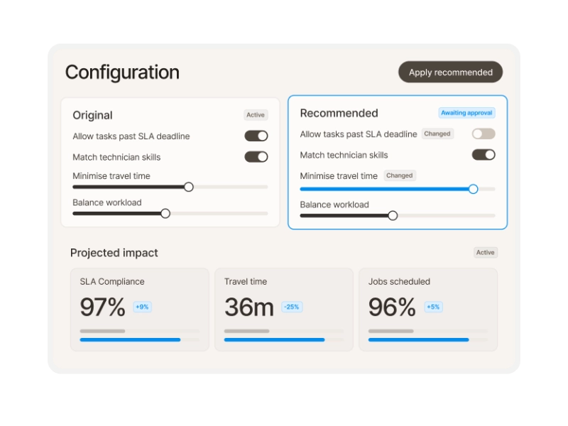 Zinier scheduling configuration comparing original and recommended settings with projected SLA and travel impact.