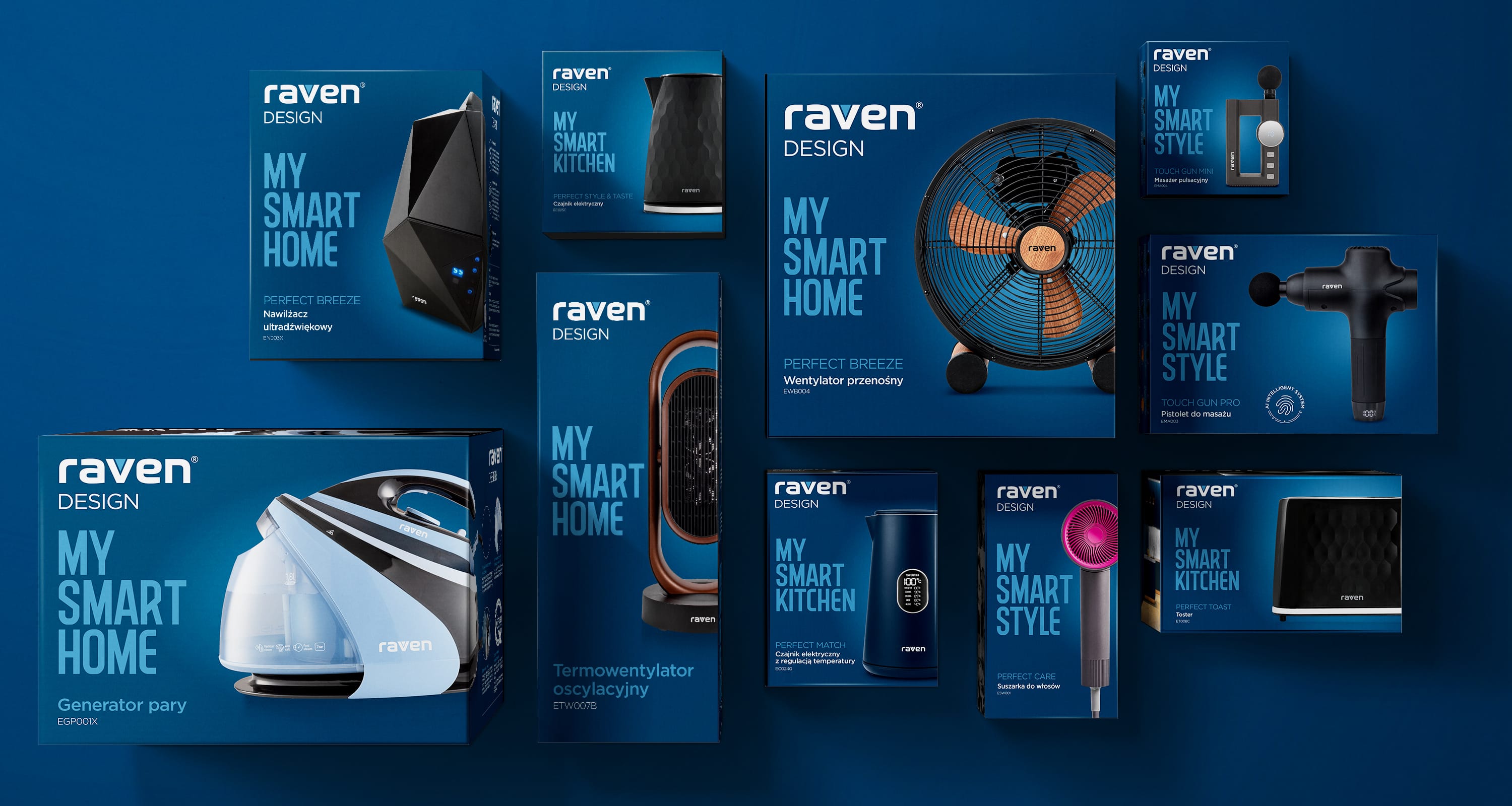 RAVEN