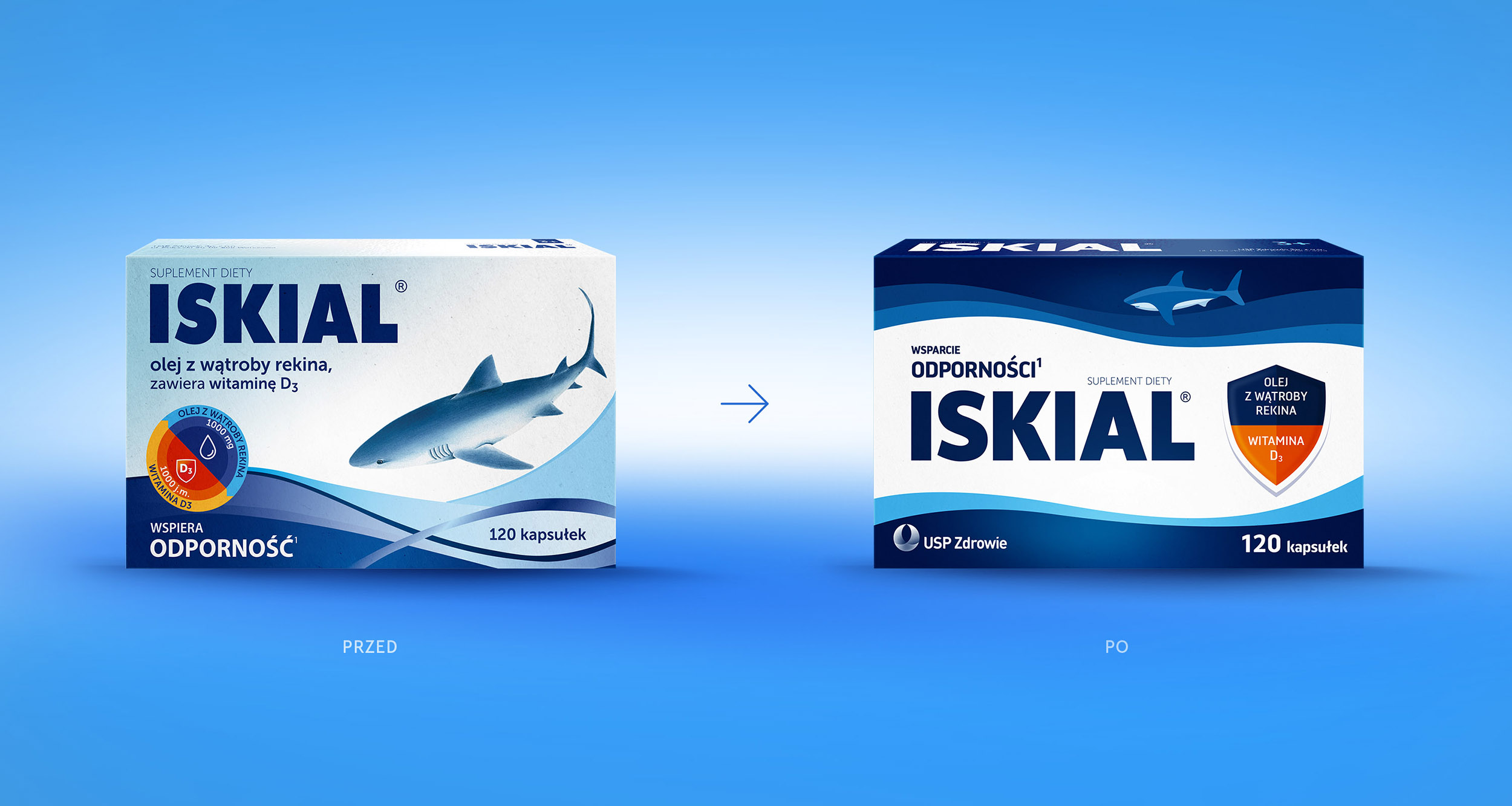 Iskial