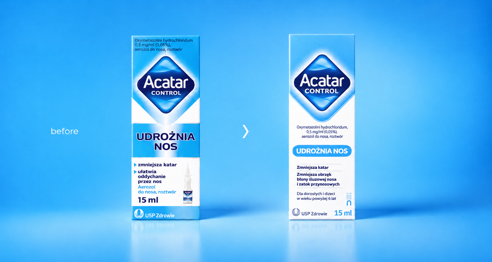 Acatar