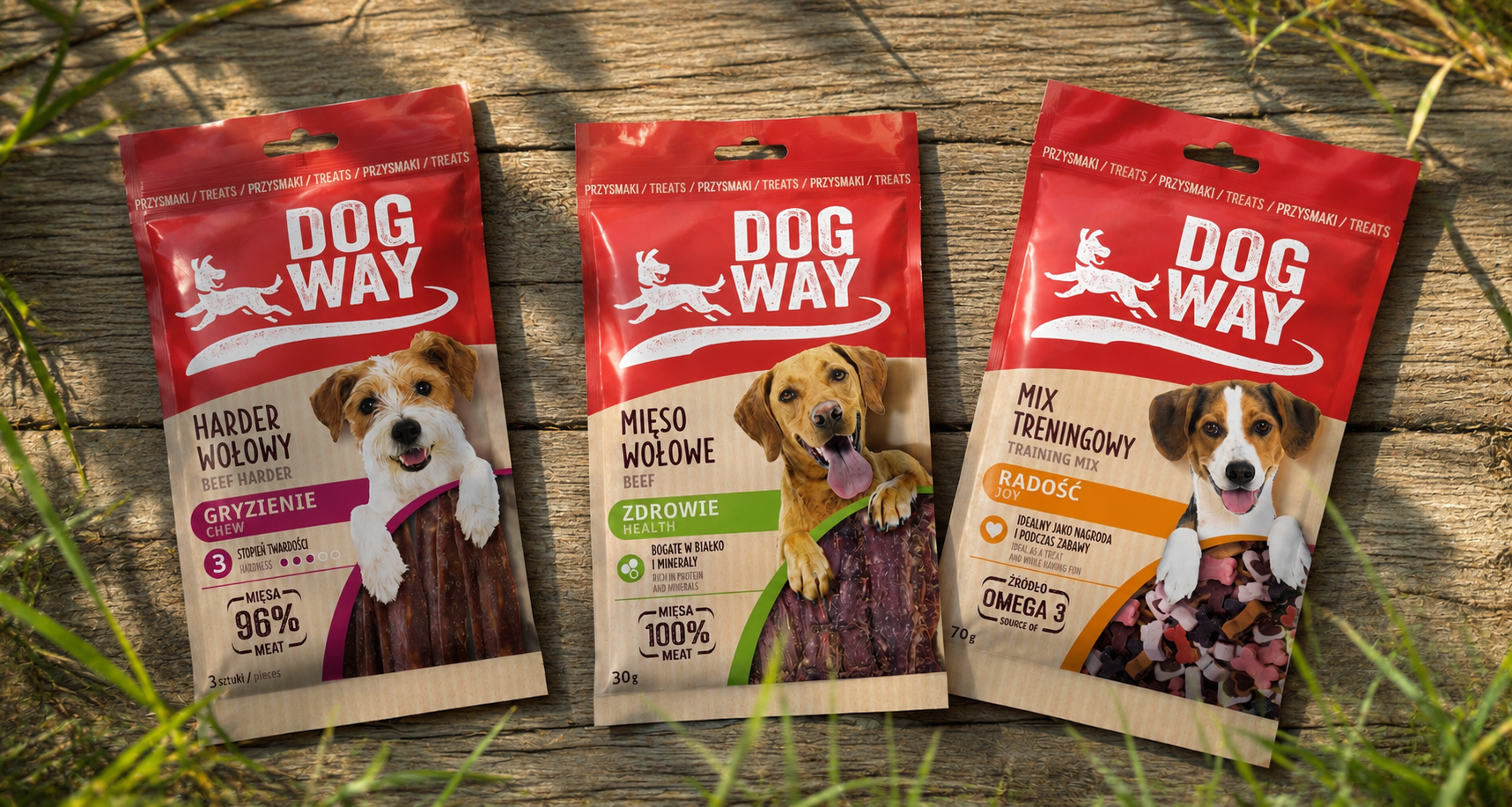 Dogway