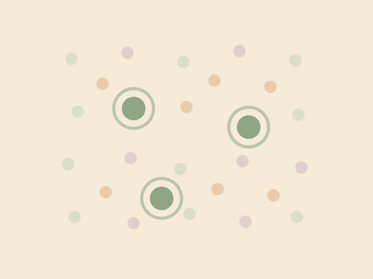 retention graphic with dots