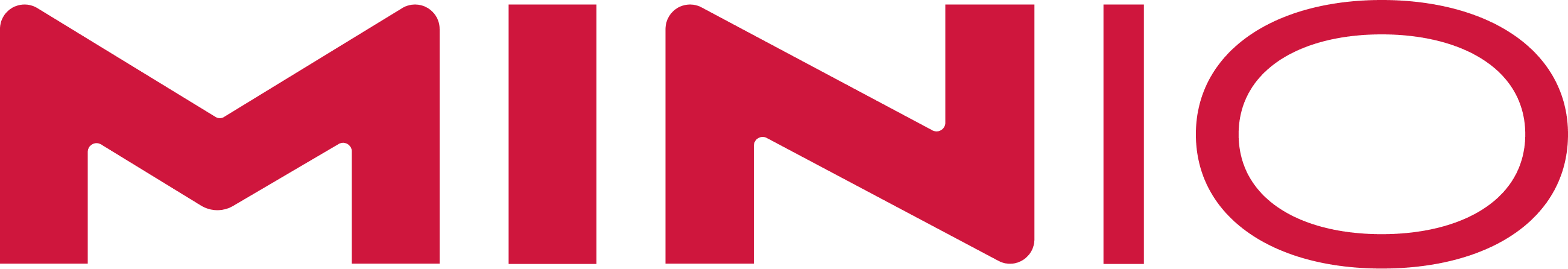 MinIO