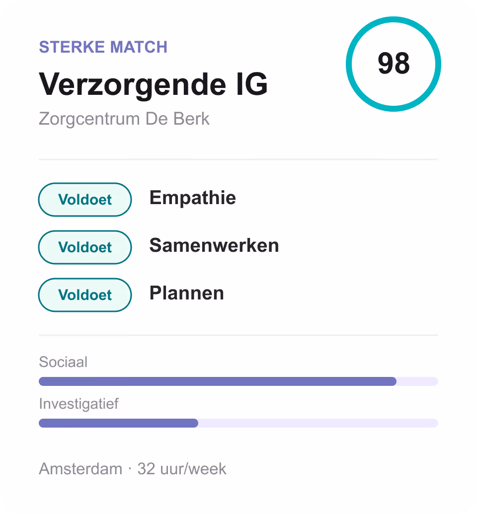 Skillspaspoort compact met matching score