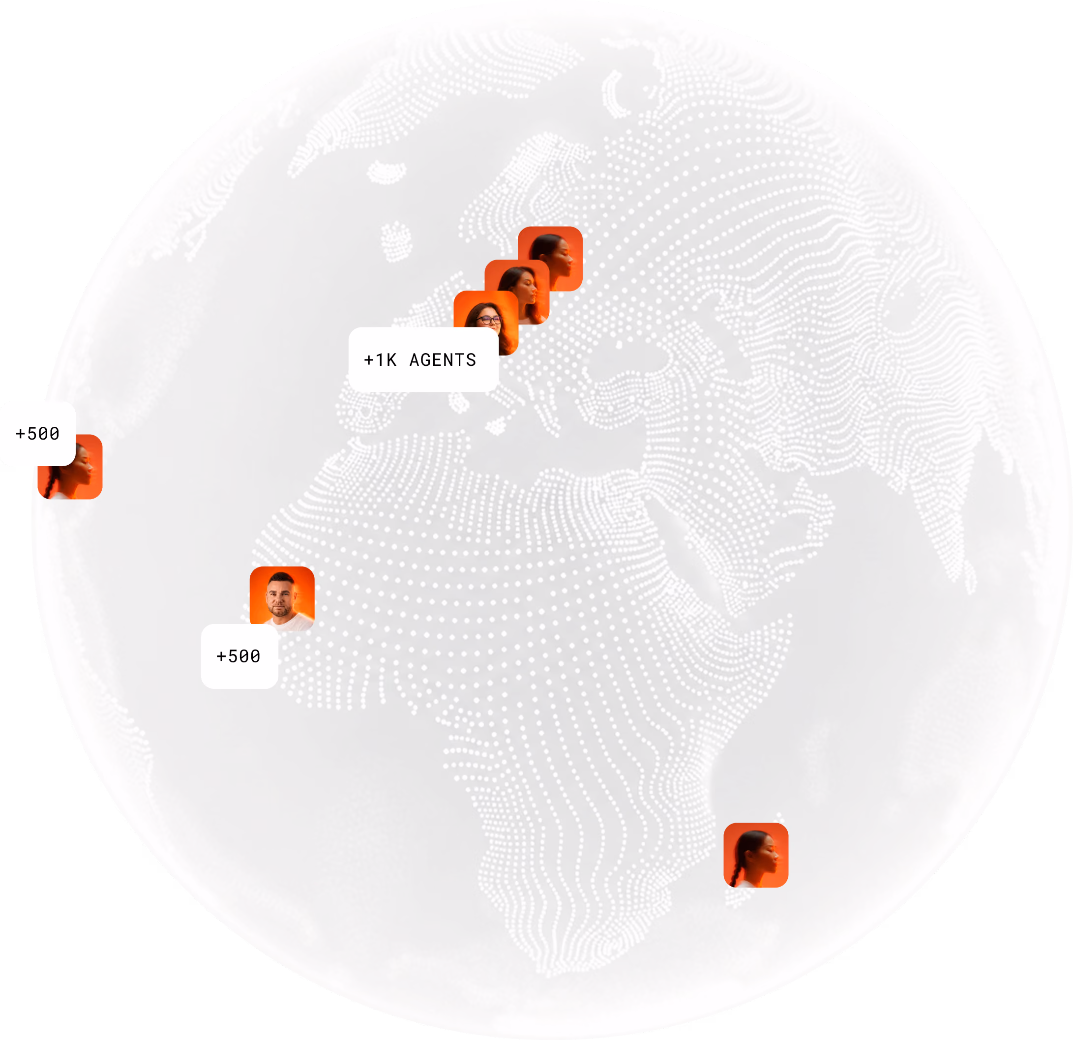 global customer support outsourcing provider: USA, UK, Europe, Canada +1K agents across the world, 35 languages, 125+ projects, 5 locations