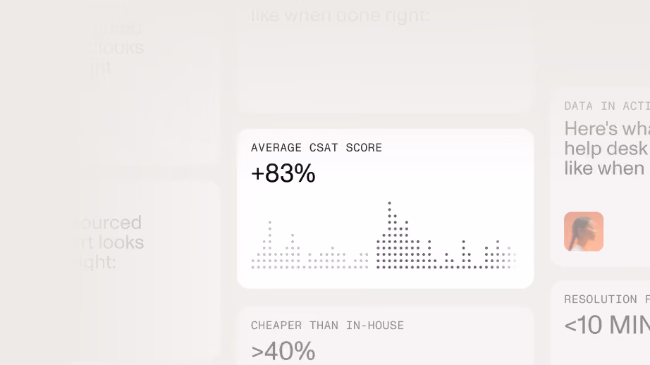83% csat 
